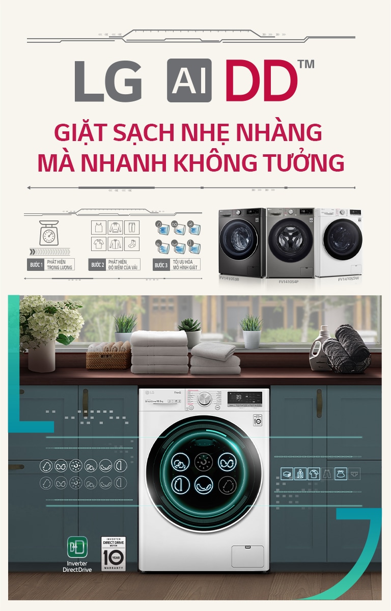 Máy giặt quần áo LG chất lượng cao AIDD™ LG VN